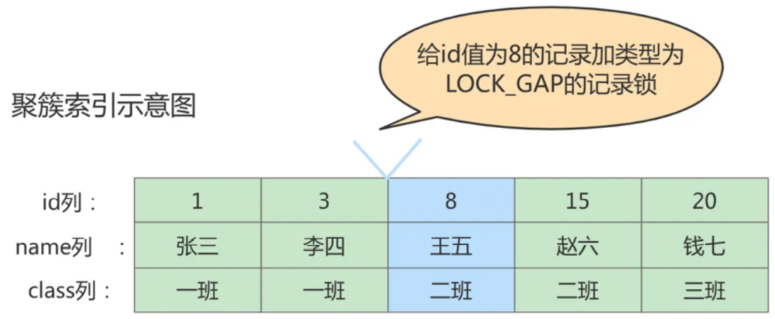 image-20220408141409839